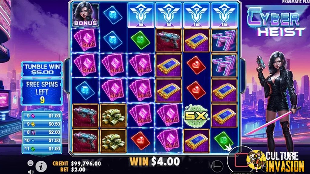 Cyber Heist di Bandar Slot Online Buka Peluang Jackpot Gede!