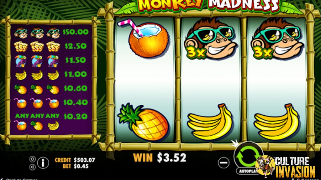 Eksplor Monkey Madness di Situs Alternatif RTP8000