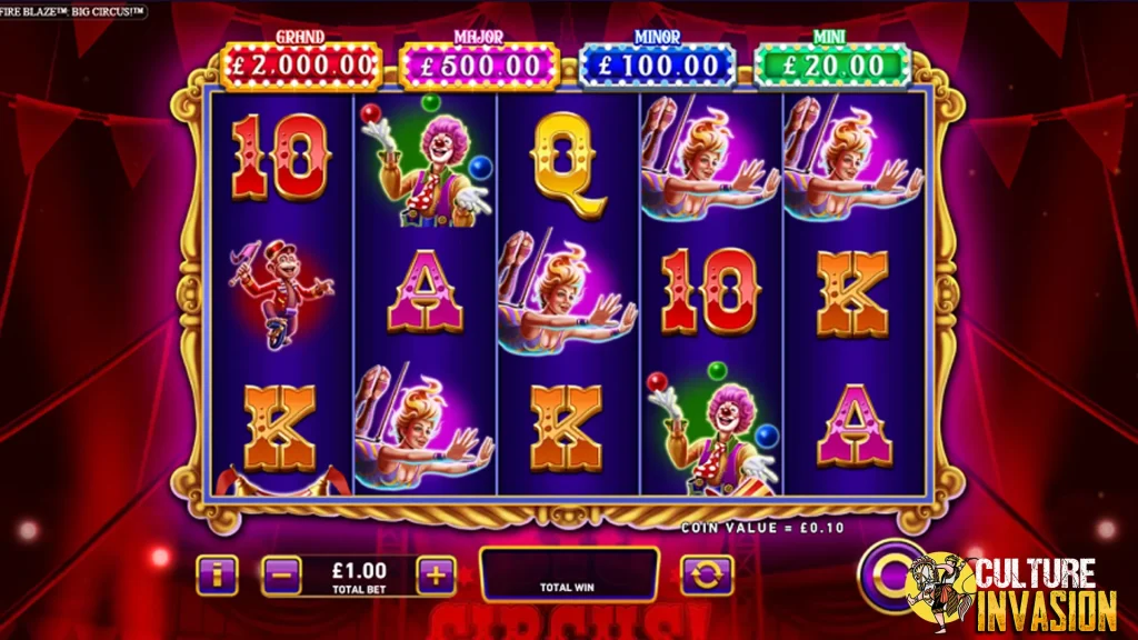 Circus Challenge Era '80-an Masih Legend Banget!